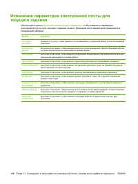 Страница 182