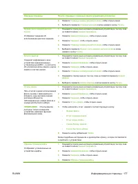 Страница 191