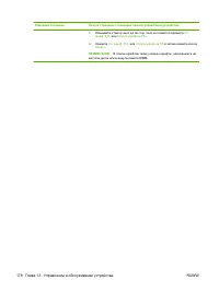 Страница 192