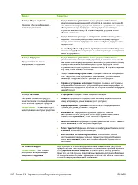 Страница 194