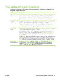 Страница 235