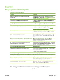 Страница 237