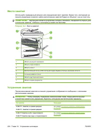 Страница 238