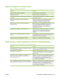 Страница 253