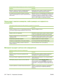 Страница 254