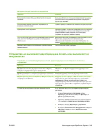 Страница 255