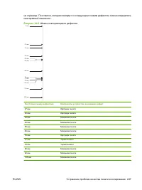 Страница 261