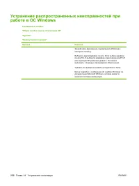 Страница 270