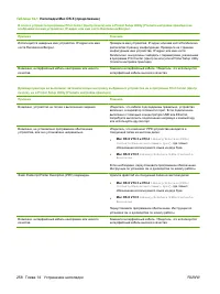 Страница 272