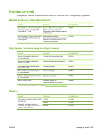 Страница 277