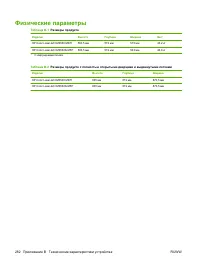 Страница 296