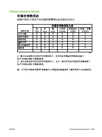 Страница 309