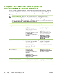 Страница 110