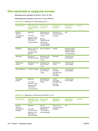 Страница 138