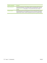 Страница 188