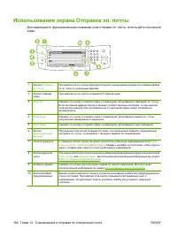 Страница 200