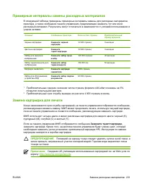 Страница 247