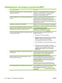 Страница 260