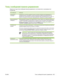 Страница 261