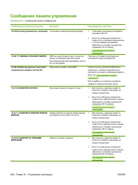 Страница 262