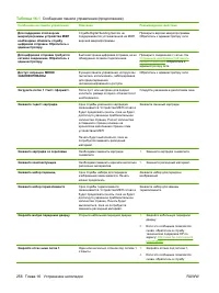 Страница 272