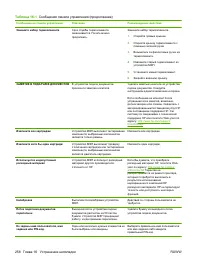 Страница 274