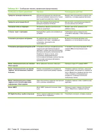 Страница 278