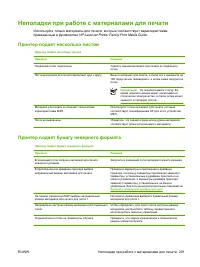 Страница 297