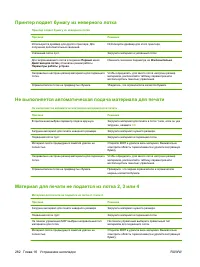 Страница 298