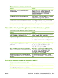 Страница 299