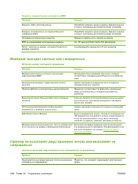 Страница 300