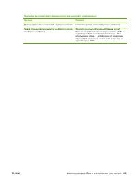 Страница 301