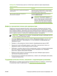 Страница 307