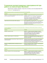 Страница 335