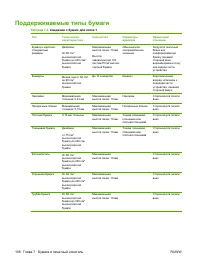 Страница 124