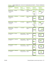 Страница 137