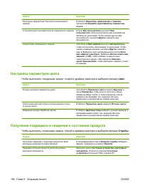 Страница 172