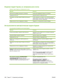 Страница 298