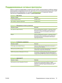 Страница 107