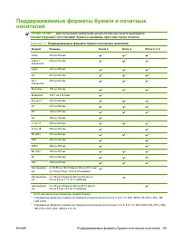 Страница 117