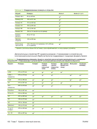 Страница 118