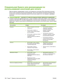 Страница 122