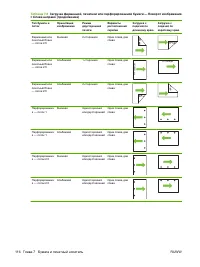 Страница 132