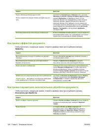 Страница 164