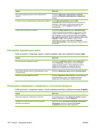 Страница 166