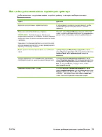 Страница 167