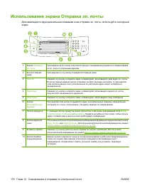 Страница 194