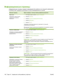 Страница 208