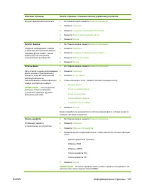 Страница 209