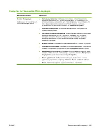 Страница 211